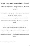 Cover page: Oxygen K‑Edge X‑ray Absorption Spectra of ThO2 and CeO2: Experiment, Interpretation, and Structural Effects
