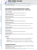 Cover page: Transcatheter Aortic Valve Replacement vs Surgical Replacement in Patients With Pure Aortic Insufficiency