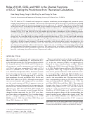 Cover page: Roles of K149, G352, and H401 in the Channel Functions of ClC-0: Testing the Predictions from Theoretical Calculations