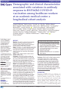 Cover page: Demographic and clinical characteristics associated with variations in antibody response to BNT162b2 COVID-19 vaccination among healthcare workers at an academic medical centre: a longitudinal cohort analysis