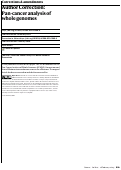 Cover page: Author Correction: Pan-cancer analysis of whole genomes