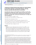 Cover page: Comparison of nylon‐flocked swab and Dacron swab cytology for anal HSIL detection in transgender women and gay, bisexual, and other men who have sex with men