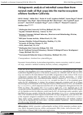 Cover page: Metagenomic analysis of microbial consortium from natural crude oil that seeps into the marine ecosystem offshore Southern California