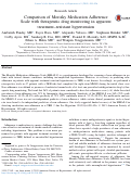 Cover page: Comparison of Morisky Medication Adherence Scale with therapeutic drug monitoring in apparent treatment–resistant hypertension