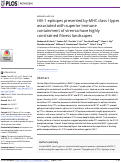 Cover page: HIV-1 epitopes presented by MHC class I types associated with superior immune containment of viremia have highly constrained fitness landscapes