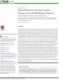 Cover page: Natural Selection Constrains Neutral Diversity across A Wide Range of Species