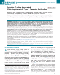 Cover page: Cytokine Profiles Associated With Angiotensin II Type 1 Receptor Antibodies