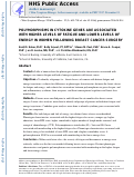 Cover page: Polymorphisms in Cytokine Genes Are Associated With Higher Levels of Fatigue and Lower Levels of Energy in Women After Breast Cancer Surgery.