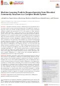 Cover page: Machine Learning Predicts Biogeochemistry from Microbial Community Structure in a Complex Model System