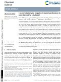 Cover page: Ion correlation and negative lithium transference in polyelectrolyte solutions