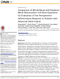 Cover page: Comparison of Whole Blood and Peripheral Blood Mononuclear Cell Gene Expression for Evaluation of the Perioperative Inflammatory Response in Patients with Advanced Heart Failure