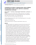 Cover page: Longitudinal associations of intimate partner violence attitudes and perpetration: Dyadic couples data from a randomized controlled trial in rural India.