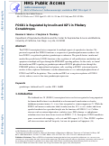 Cover page: FOXO1 is regulated by insulin and IGF1 in pituitary gonadotropes