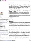 Cover page: Pregnant women’s daily patterns of well-being before and during the COVID-19 pandemic in Finland: Longitudinal monitoring through smartwatch technology