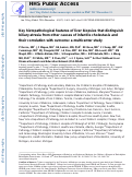 Cover page: Key Histopathologic Features of Liver Biopsies That Distinguish Biliary Atresia From Other Causes of Infantile Cholestasis and Their Correlation With Outcome