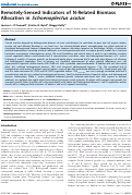 Cover page: Remotely-sensed indicators of N-related biomass allocation in Schoenoplectus acutus.