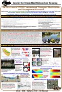 Cover page: An Overview of CENS Contaminant Transport Observation and Management Research