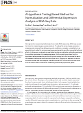 Cover page: A Hypothesis Testing Based Method for Normalization and Differential Expression Analysis of RNA-Seq Data.