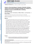 Cover page: Analysis of the Amyloidogenic Potential of Pufferfish (Takifugu rubripes) Islet Amyloid Polypeptide Highlights the Limitations of Thioflavin‑T Assays and the Difficulties in Defining Amyloidogenicity