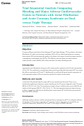 Cover page: Trial Sequential Analysis Comparing Bleeding and Major Adverse Cardiovascular Events in Patients with Atrial Fibrillation and Acute Coronary Syndrome on Dual versus Triple Therapy