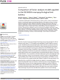 Cover page: Comparison of factor analysis models applied to the NCANDA neuropsychological test battery