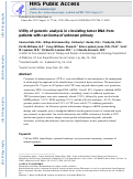 Cover page: Utility of Genomic Analysis In Circulating Tumor DNA from Patients with Carcinoma of Unknown Primary