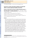 Cover page: Exposure to a Histone Deacetylase Inhibitor Has Detrimental Effects on Human Lymphocyte Viability and Function