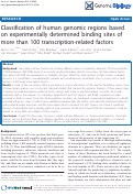 Cover page: Classification of human genomic regions based on experimentally determined binding sites of more than 100 transcription-related factors