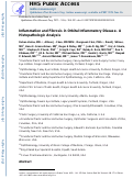 Cover page: Inflammation and Fibrosis in Orbital Inflammatory Disease: A Histopathologic Analysis.