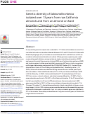 Cover page: Genetic diversity of Salmonella enterica isolated over 13 years from raw California almonds and from an almond orchard.