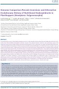 Cover page: Genome Comparison Reveals Inversions and Alternative Evolutionary History of Nutritional Endosymbionts in Planthoppers (Hemiptera: Fulgoromorpha).