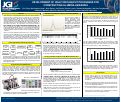 Cover page of Development of High Throughput Processes for Constructing Illumina Libraries