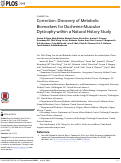 Cover page: Correction: Discovery of Metabolic Biomarkers for Duchenne Muscular Dystrophy within a Natural History Study.