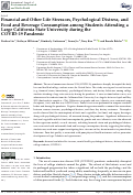 Cover page: Financial and Other Life Stressors, Psychological Distress, and Food and Beverage Consumption among Students Attending a Large California State University during the COVID-19 Pandemic