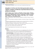 Cover page: Integration of Cell Line and Clinical Trial Genome-Wide Analyses Supports a Polygenic Architecture of Paclitaxel-Induced Sensory Peripheral Neuropathy