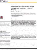 Cover page: Fin Whale Sound Reception Mechanisms: Skull Vibration Enables Low-Frequency Hearing