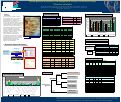 Cover page: Whole Genome Annotation and Comparative Analysis of whiterot fungus Pleurotus ostreatus