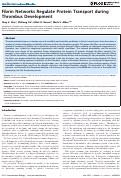 Cover page: Fibrin Networks Regulate Protein Transport during Thrombus Development