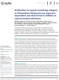 Cover page: Antibodies to repeat-containing antigens in <i>Plasmodium falciparum</i> are exposure-dependent and short-lived in children in natural malaria infections.