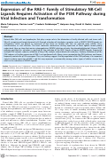 Cover page: Expression of the RAE-1 Family of Stimulatory NK-Cell Ligands Requires Activation of the PI3K Pathway during Viral Infection and Transformation
