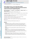 Cover page: Brown adipose tissue is associated with systemic concentrations of peptides secreted from the gastrointestinal system and involved in appetite regulation