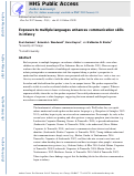 Cover page: Exposure to multiple languages enhances communication skills in infancy