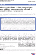 Cover page: Inhibition of collagen XI alpha 1-induced fatty acid oxidation triggers apoptotic cell death in cisplatin-resistant ovarian cancer