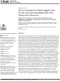 Cover page: Vector competence of Aedes aegypti, Culex tarsalis, and Culex quinquefasciatus from California for Zika virus