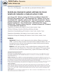 Cover page: Safety and activity of ibrutinib plus rituximab for patients with high-risk chronic lymphocytic leukaemia: a single-arm, phase 2 study