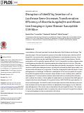 Cover page: Disruption of bbe02 by Insertion of a Luciferase Gene Increases Transformation Efficiency of Borrelia burgdorferi and Allows Live Imaging in Lyme Disease Susceptible C3H Mice.