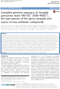 Cover page: Complete genome sequence of Jiangella gansuensis strain YIM 002T (DSM 44835T), the type species of the genus Jiangella and source of new antibiotic compounds