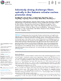 Cover page: Selectively driving cholinergic fibers optically in the thalamic reticular nucleus promotes sleep