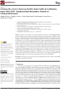 Cover page: Salmonella enterica Serovar Dublin from Cattle in California from 1993–2019: Antimicrobial Resistance Trends of Clinical Relevance