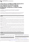 Cover page: Infant Serum and Maternal Milk Vitamin B-12 Are Positively Correlated in Kenyan Infant-Mother Dyads at 1–6 Months Postpartum, Irrespective of Infant Feeding Practice 1–3